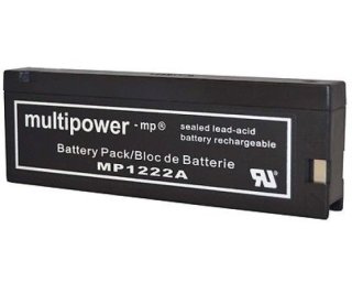 Multipower